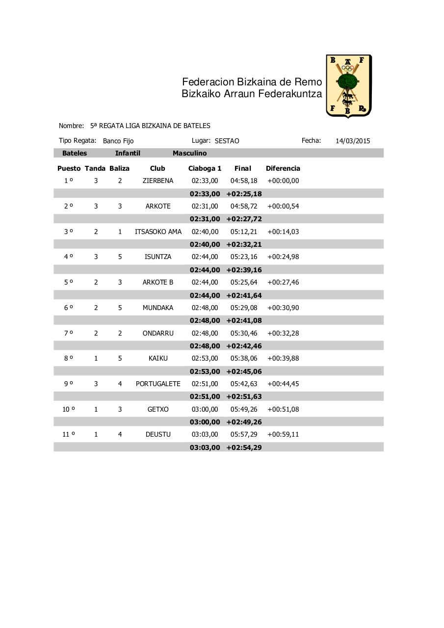 Vista previa del archivo PDF 5-regata-de-bateles.pdf