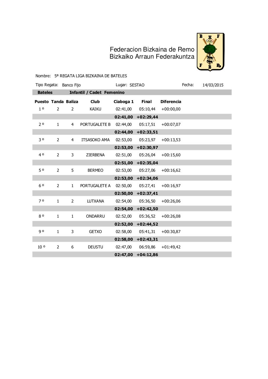 Vista previa del archivo PDF 5-regata-de-bateles.pdf
