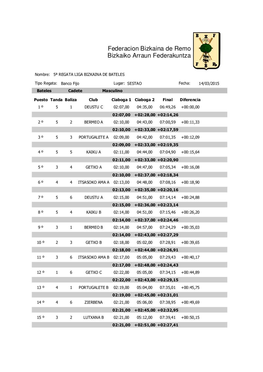 Vista previa del archivo PDF 5-regata-de-bateles.pdf