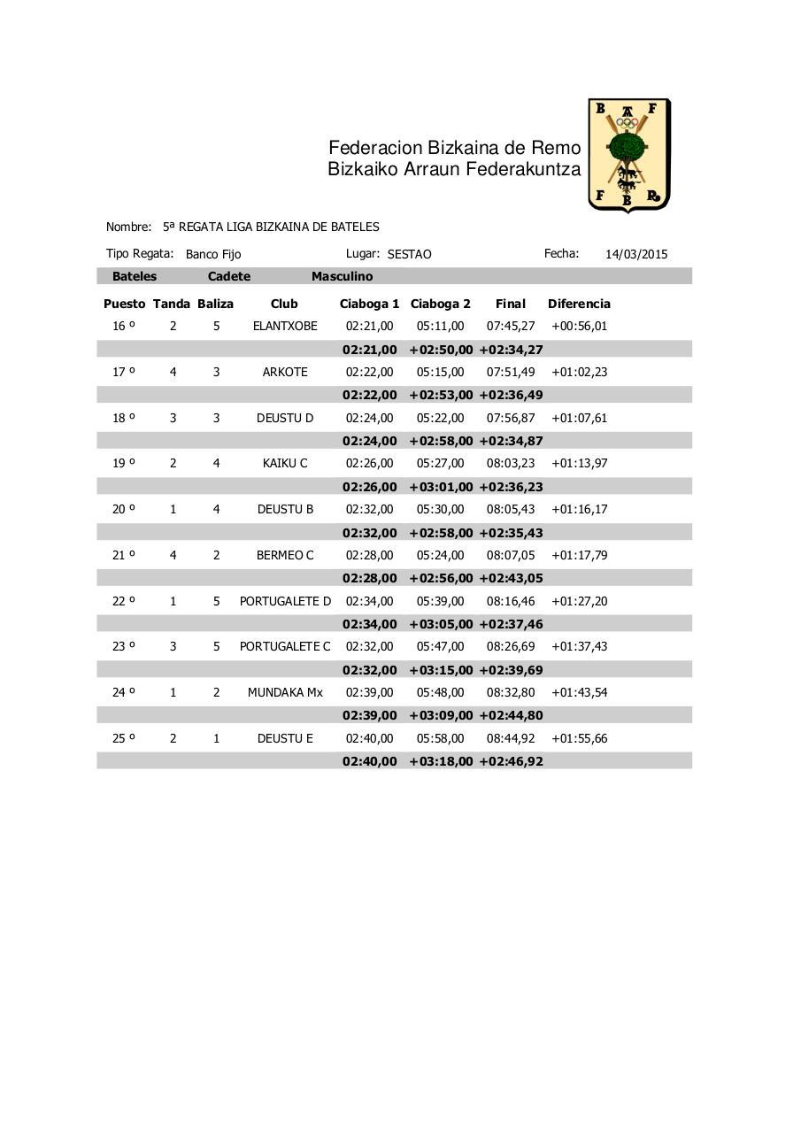 Vista previa del archivo PDF 5-regata-de-bateles.pdf