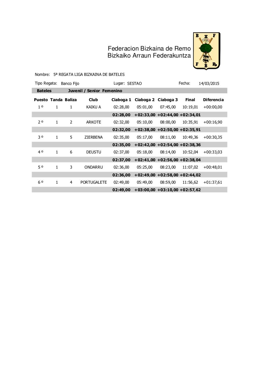 Vista previa del archivo PDF 5-regata-de-bateles.pdf