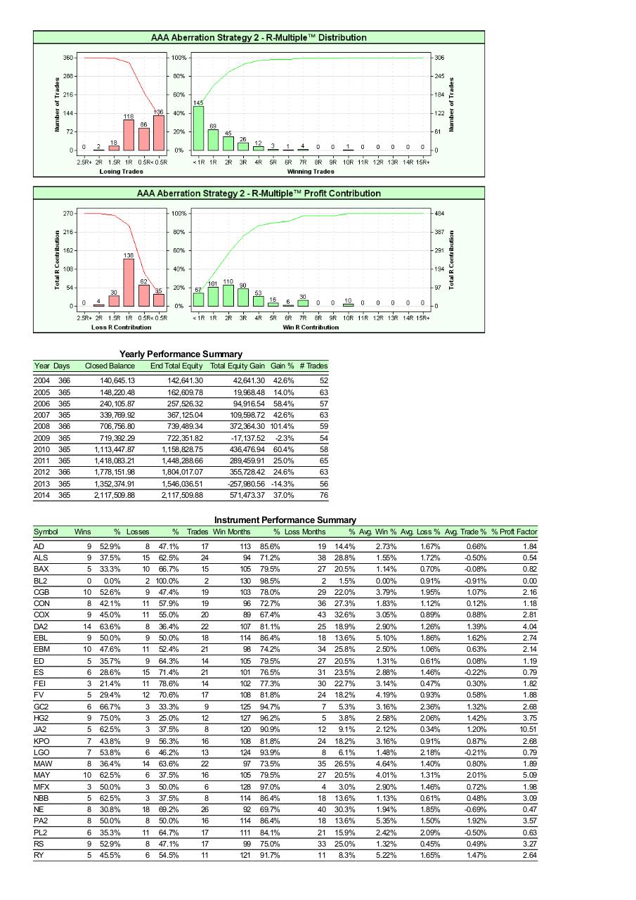 Vista previa del archivo PDF aberration-24-full-jan-15.pdf