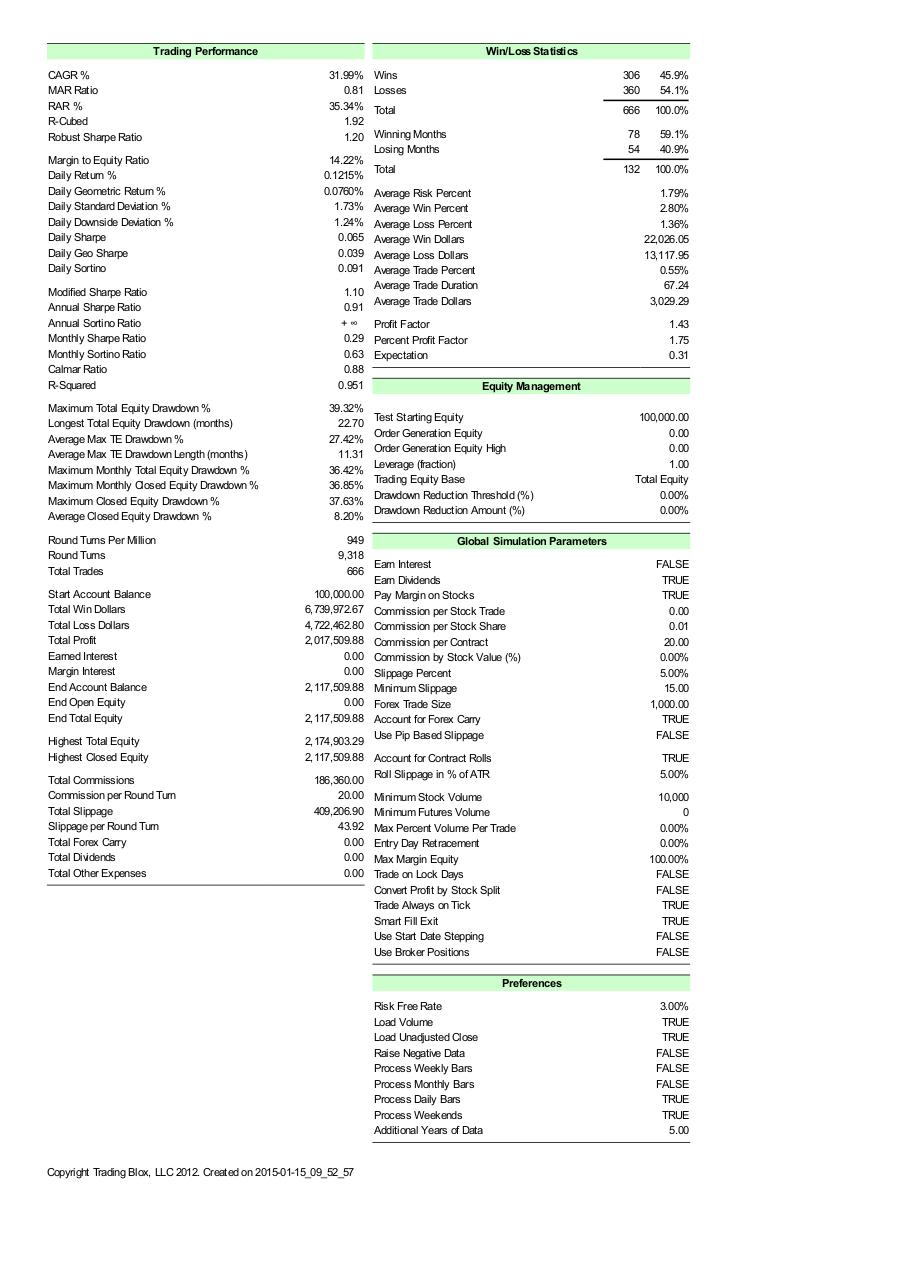 Vista previa del archivo PDF aberration-24-full-jan-15.pdf