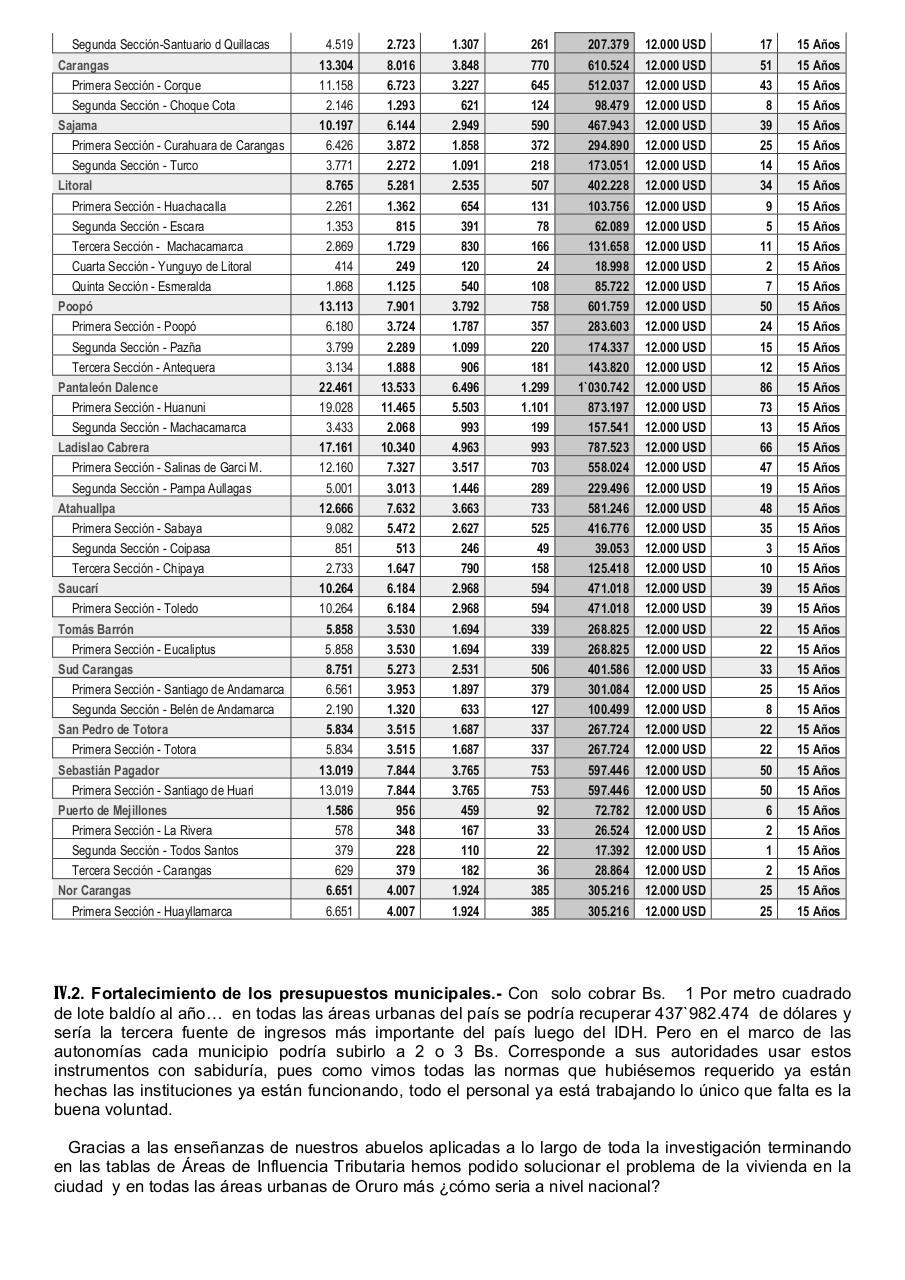 Vista previa del archivo PDF plan-de-construcci-n-de-vivendas-en-subencion.pdf
