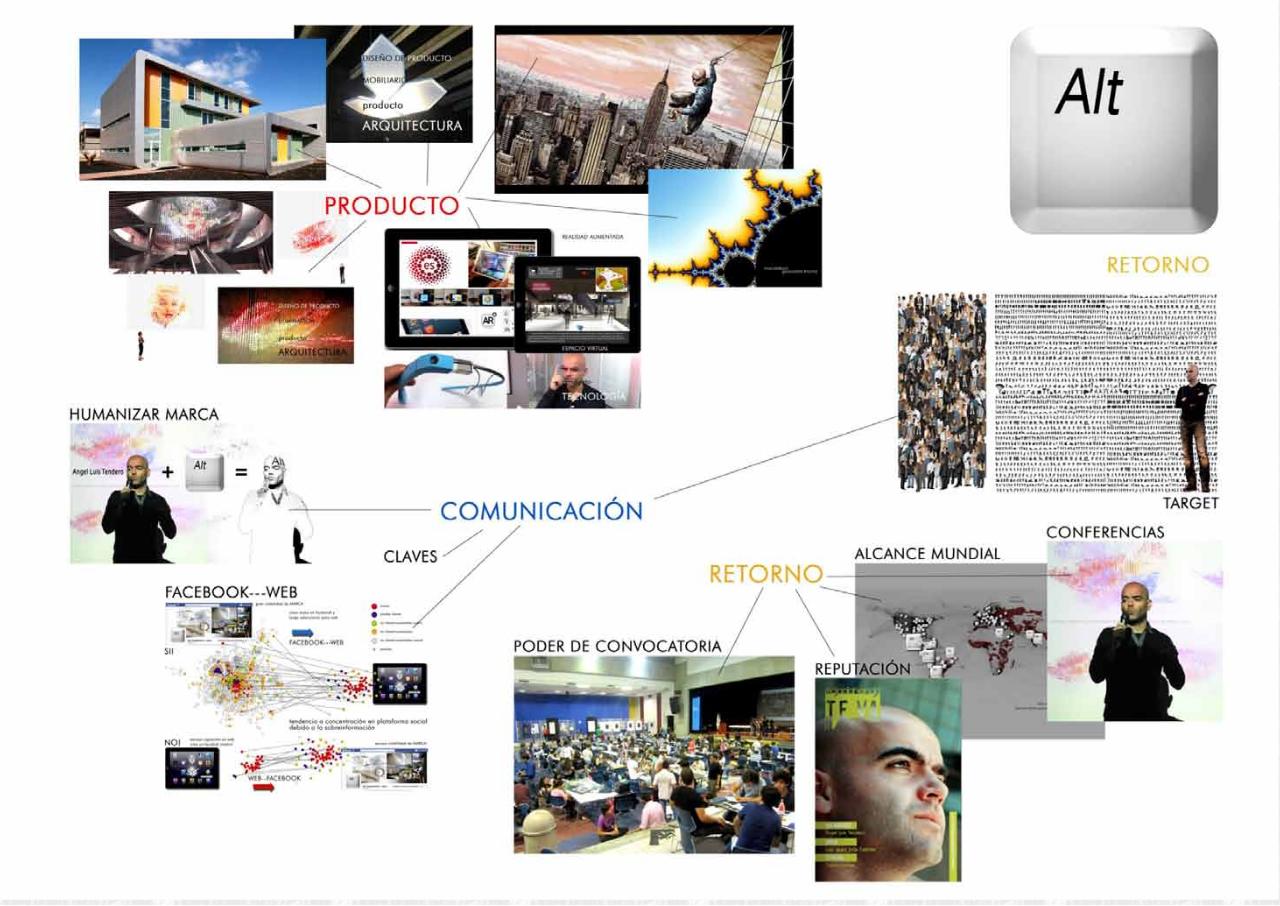 Vista previa del archivo PDF 02-alt-cv-2015.pdf