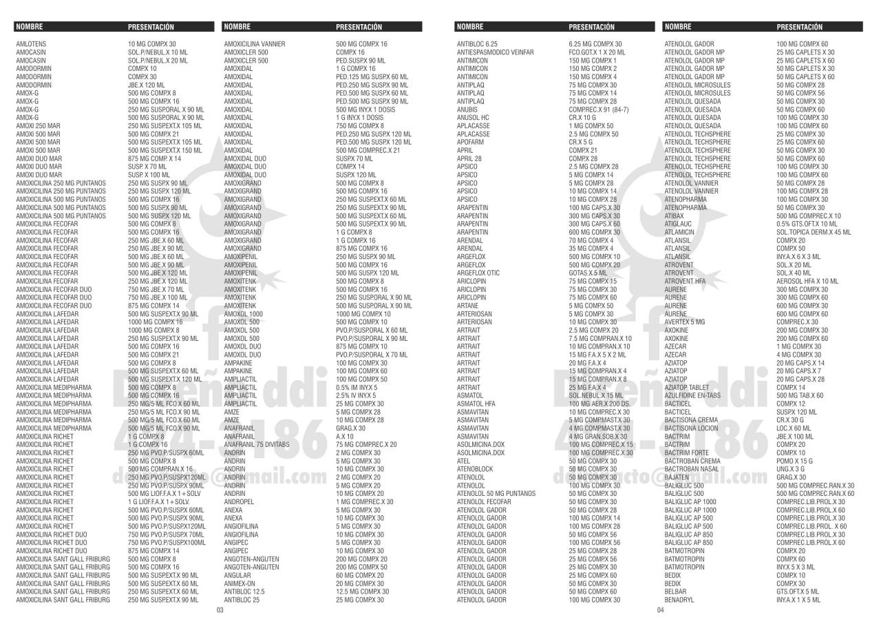 Vista previa del archivo PDF soegype-vademecum-2015-muestra-01.pdf