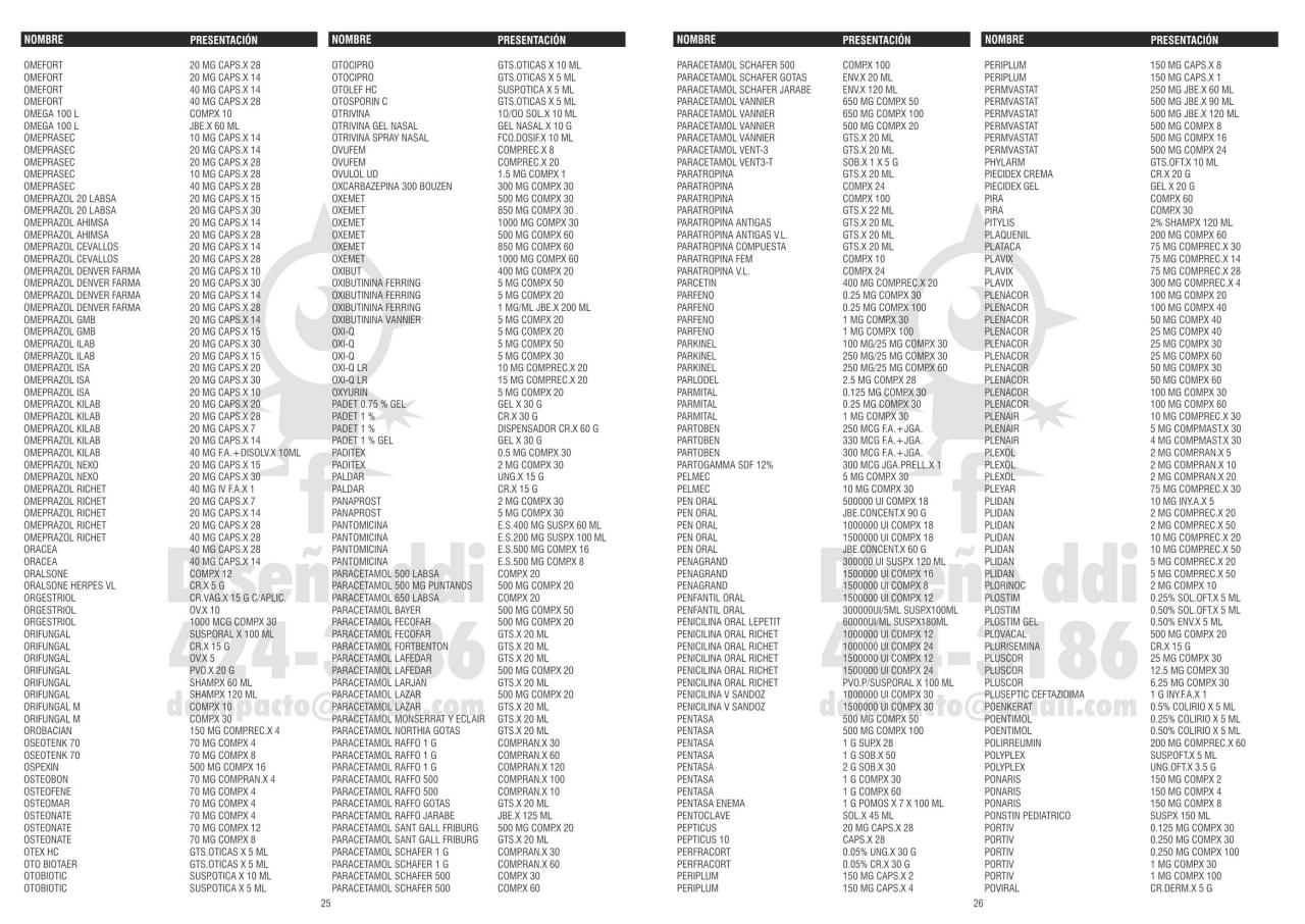 Vista previa del archivo PDF soegype-vademecum-2015-muestra-02.pdf