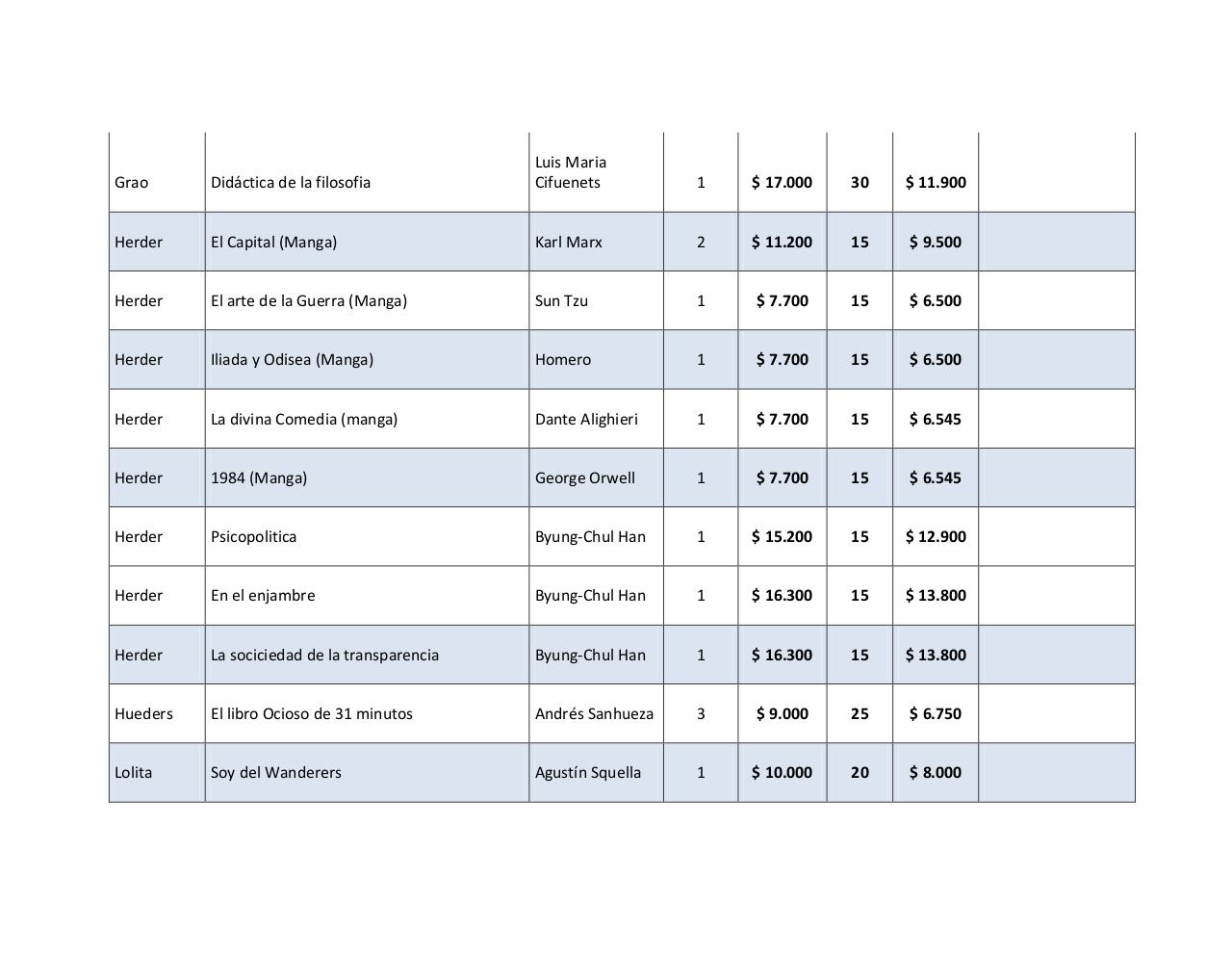 Vista previa del archivo PDF remate-abril-2.pdf