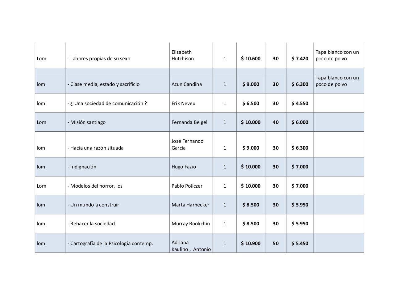 Vista previa del archivo PDF remate-abril-2.pdf