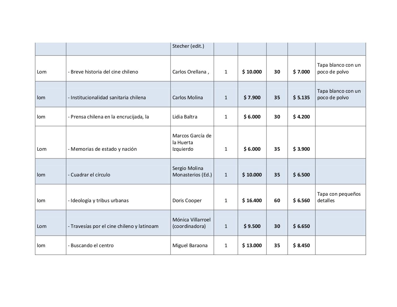 Vista previa del archivo PDF remate-abril-2.pdf