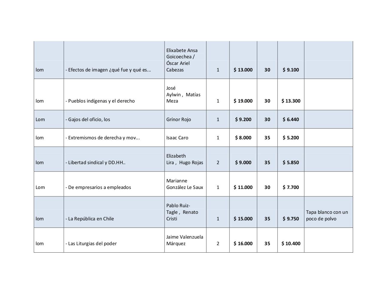 Vista previa del archivo PDF remate-abril-2.pdf