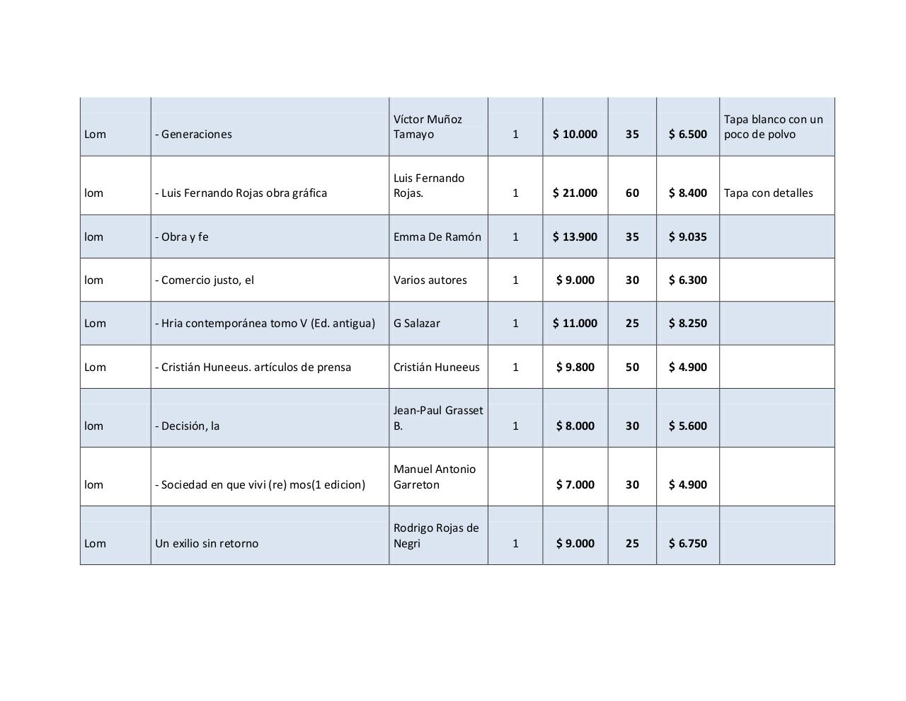 Vista previa del archivo PDF remate-abril-2.pdf