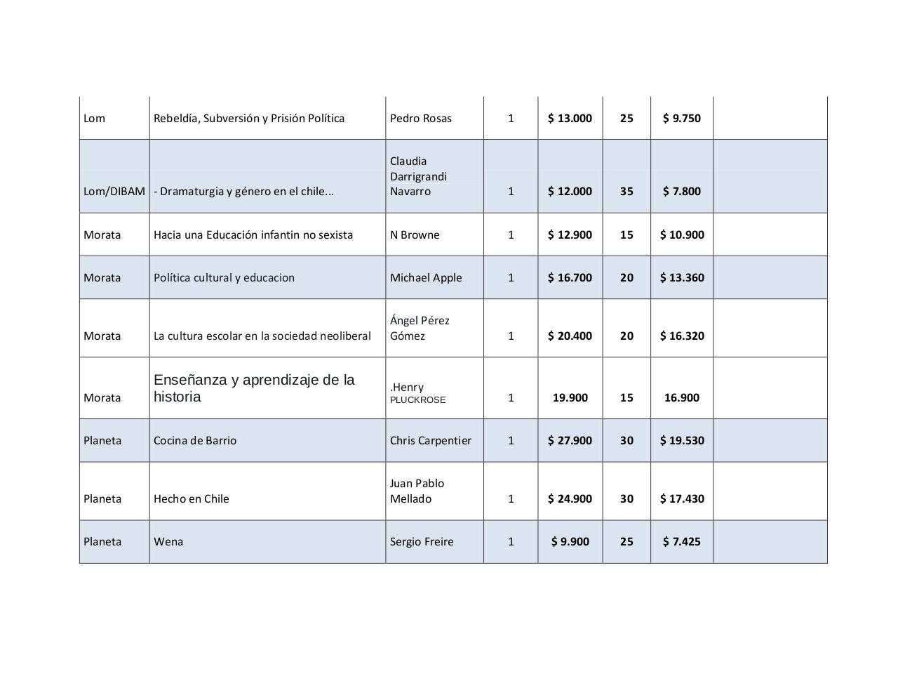 Vista previa del archivo PDF remate-abril-2.pdf