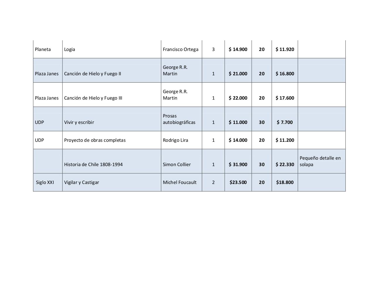 Vista previa del archivo PDF remate-abril-2.pdf