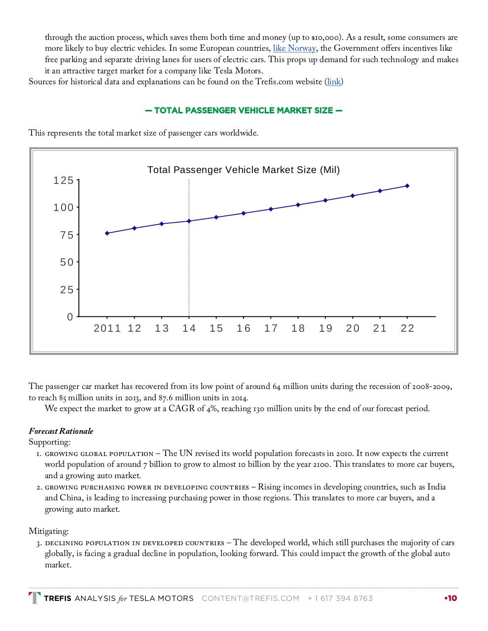 Vista previa del archivo PDF tesla-motors-2015-03-31.pdf