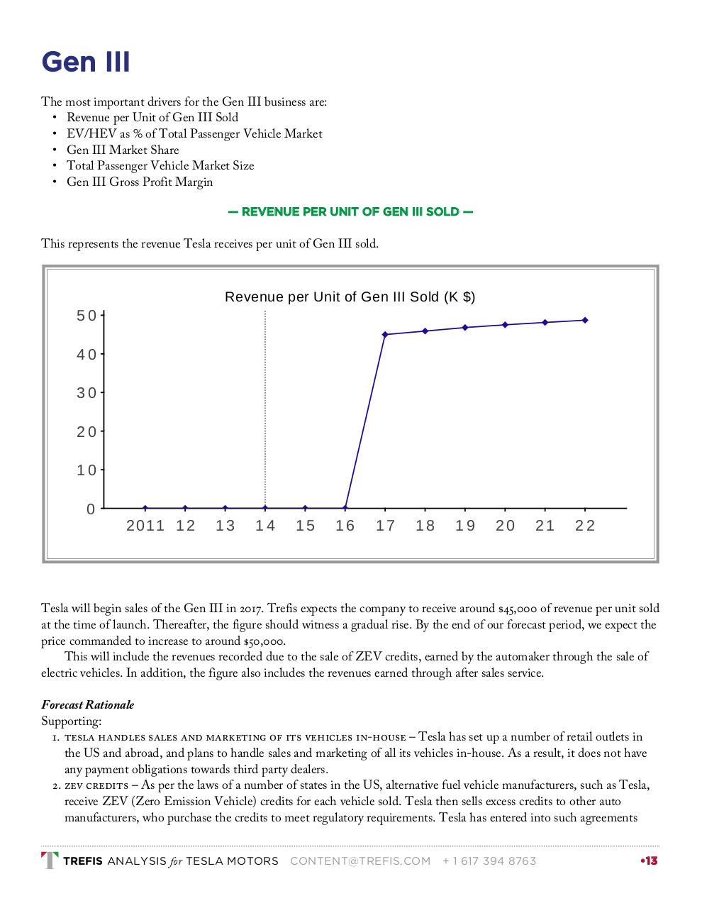 Vista previa del archivo PDF tesla-motors-2015-03-31.pdf