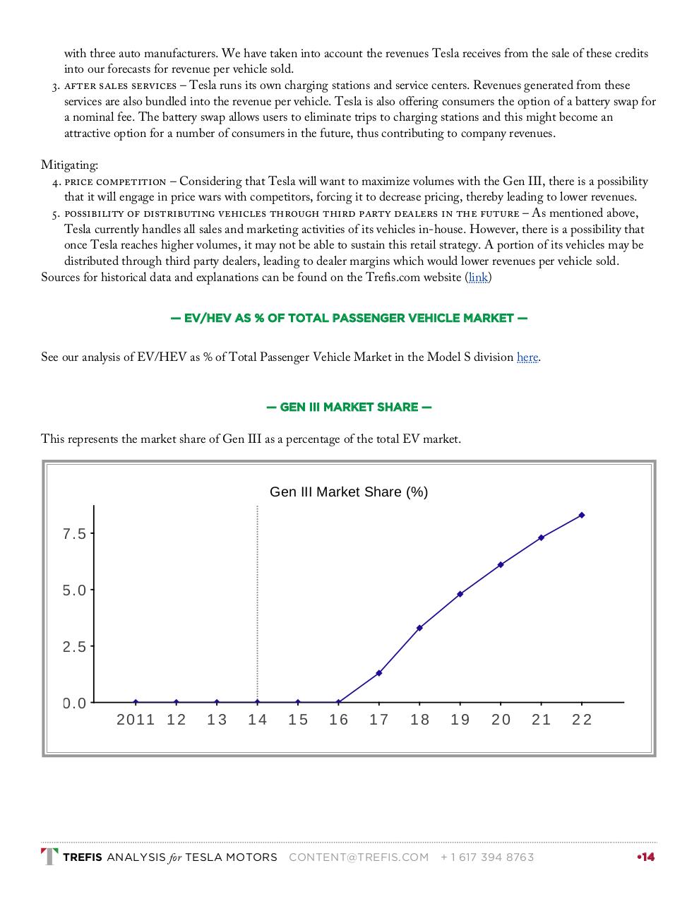 Vista previa del archivo PDF tesla-motors-2015-03-31.pdf