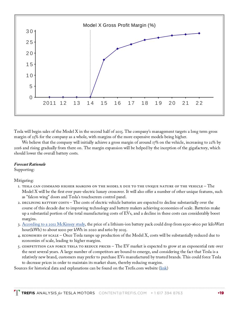 Vista previa del archivo PDF tesla-motors-2015-03-31.pdf