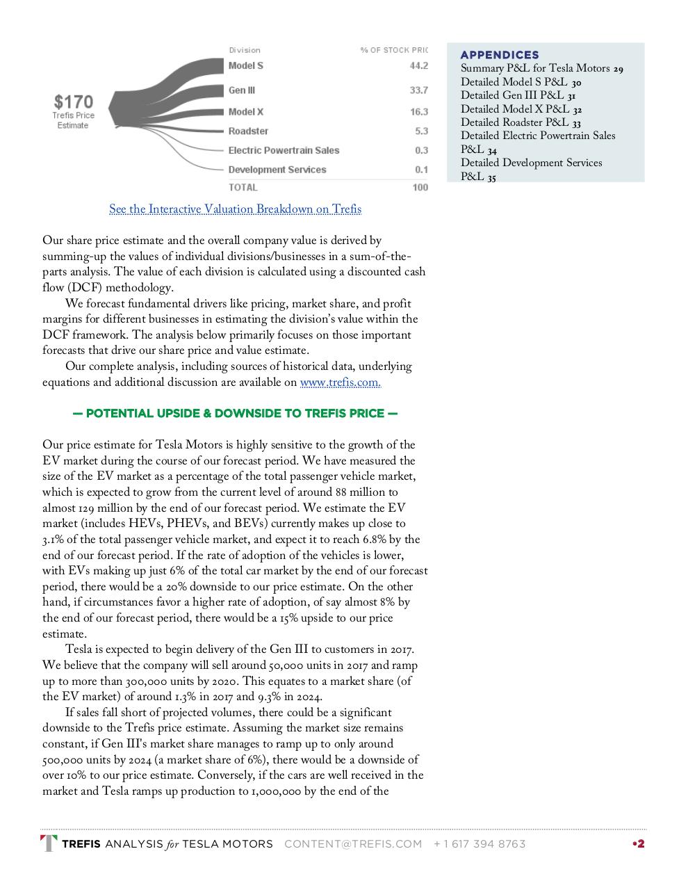 Vista previa del archivo PDF tesla-motors-2015-03-31.pdf