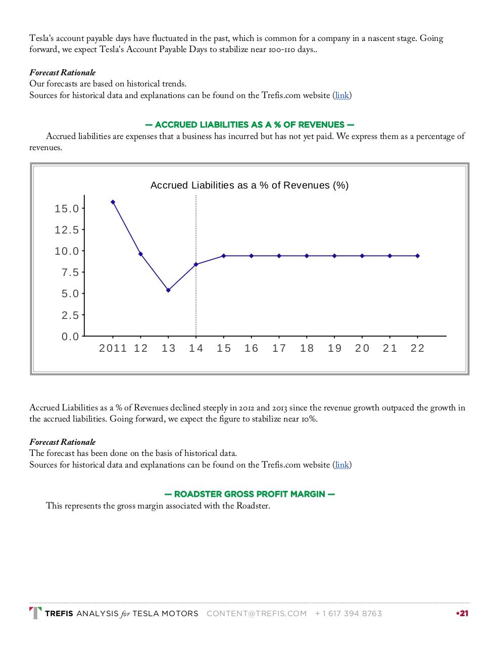 Vista previa del archivo PDF tesla-motors-2015-03-31.pdf