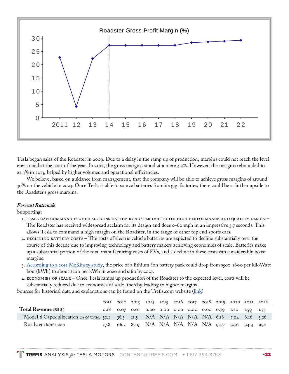 Vista previa del archivo PDF tesla-motors-2015-03-31.pdf