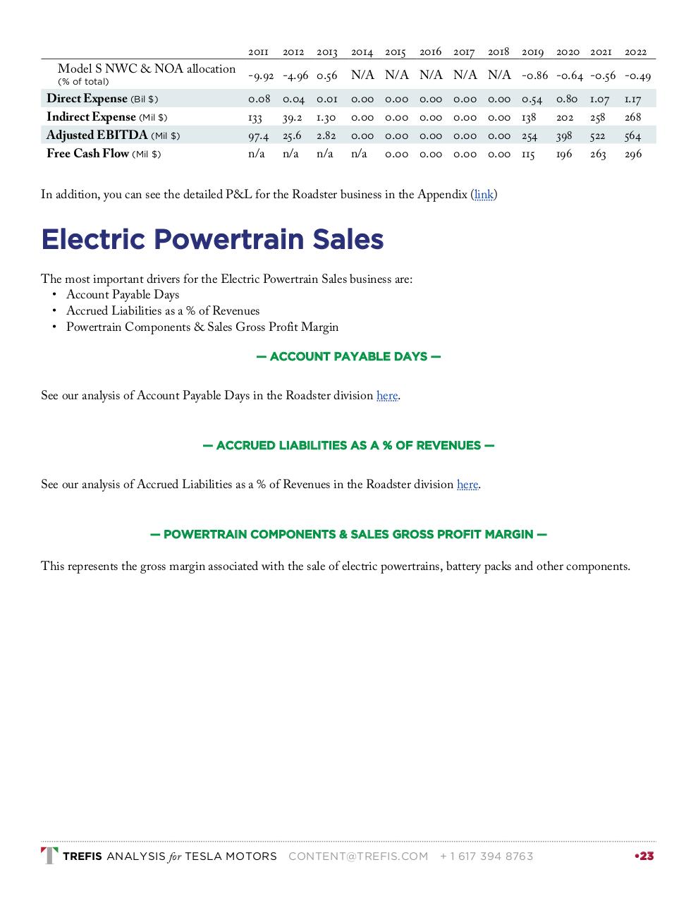 Vista previa del archivo PDF tesla-motors-2015-03-31.pdf