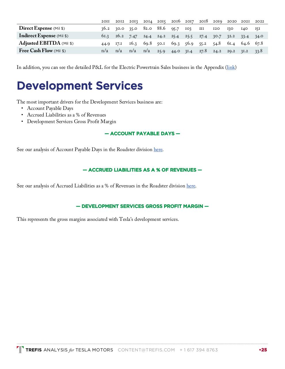 Vista previa del archivo PDF tesla-motors-2015-03-31.pdf