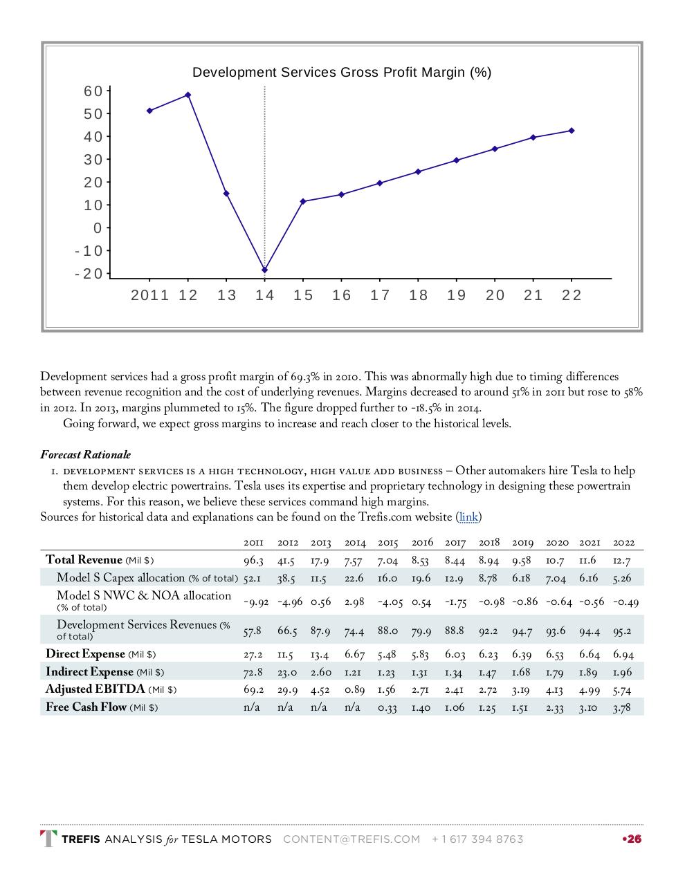 Vista previa del archivo PDF tesla-motors-2015-03-31.pdf