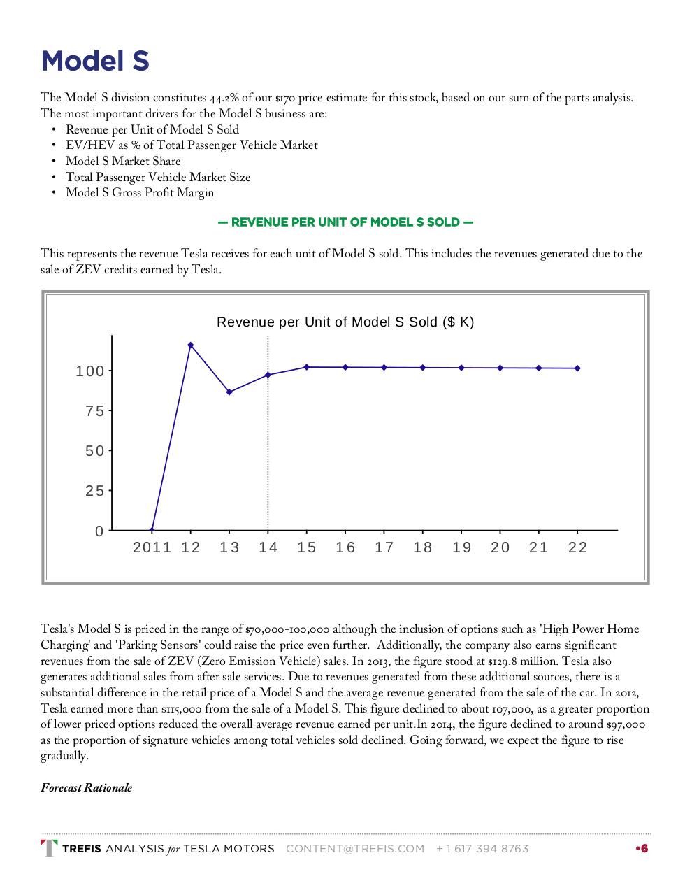 Vista previa del archivo PDF tesla-motors-2015-03-31.pdf