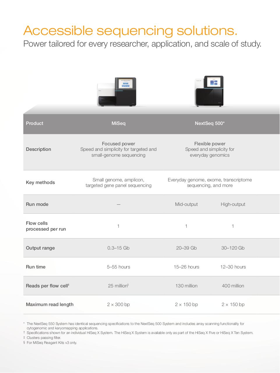 Vista previa del archivo PDF 070-2011-003-view.pdf