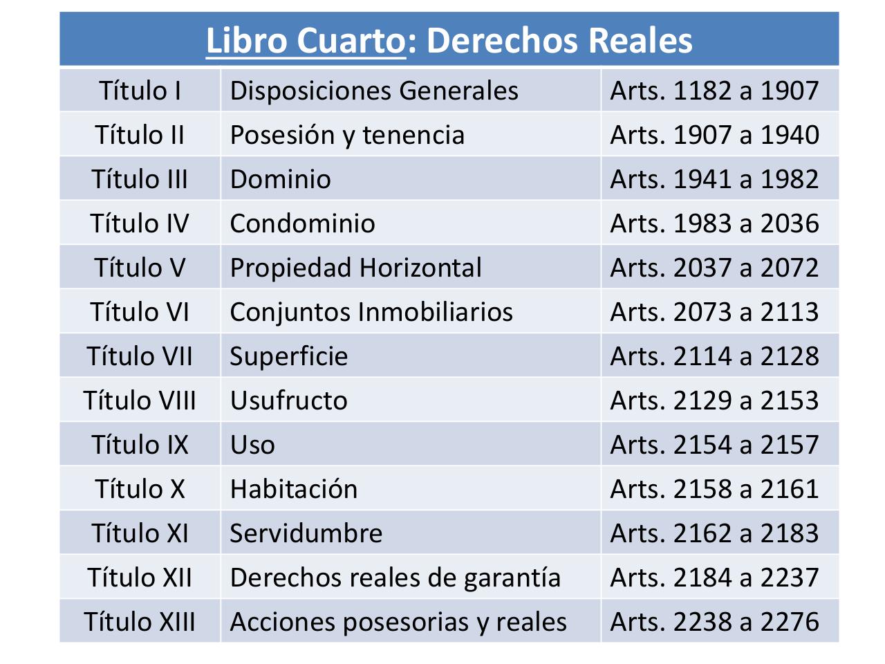 Vista previa del archivo PDF seminarios-sobre-el-nuevo-codigo-civil-y-comercial-de-la-nacion.pdf