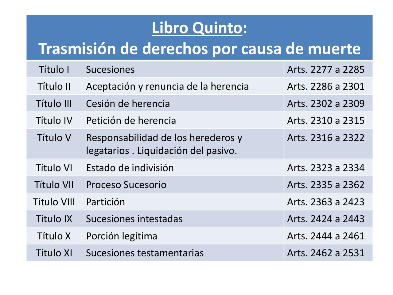 Vista previa del archivo PDF seminarios-sobre-el-nuevo-codigo-civil-y-comercial-de-la-nacion.pdf