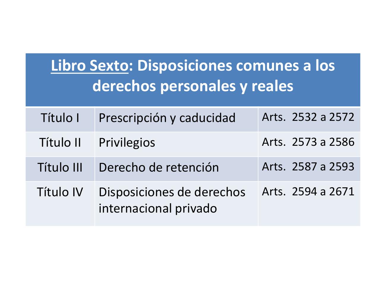 Vista previa del archivo PDF seminarios-sobre-el-nuevo-codigo-civil-y-comercial-de-la-nacion.pdf