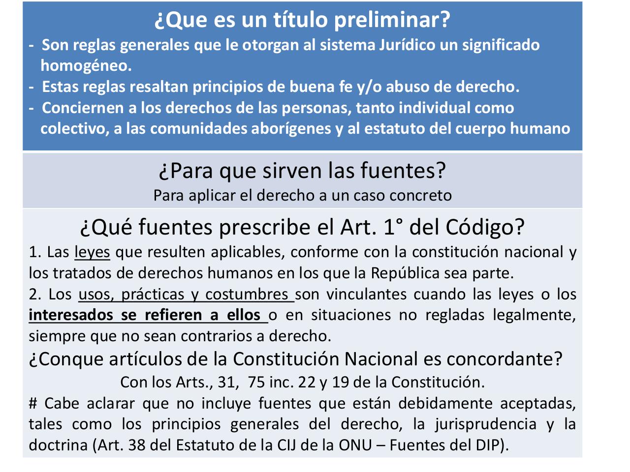 Vista previa del archivo PDF seminarios-sobre-el-nuevo-codigo-civil-y-comercial-de-la-nacion.pdf
