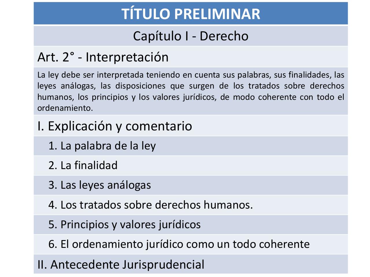Vista previa del archivo PDF seminarios-sobre-el-nuevo-codigo-civil-y-comercial-de-la-nacion.pdf