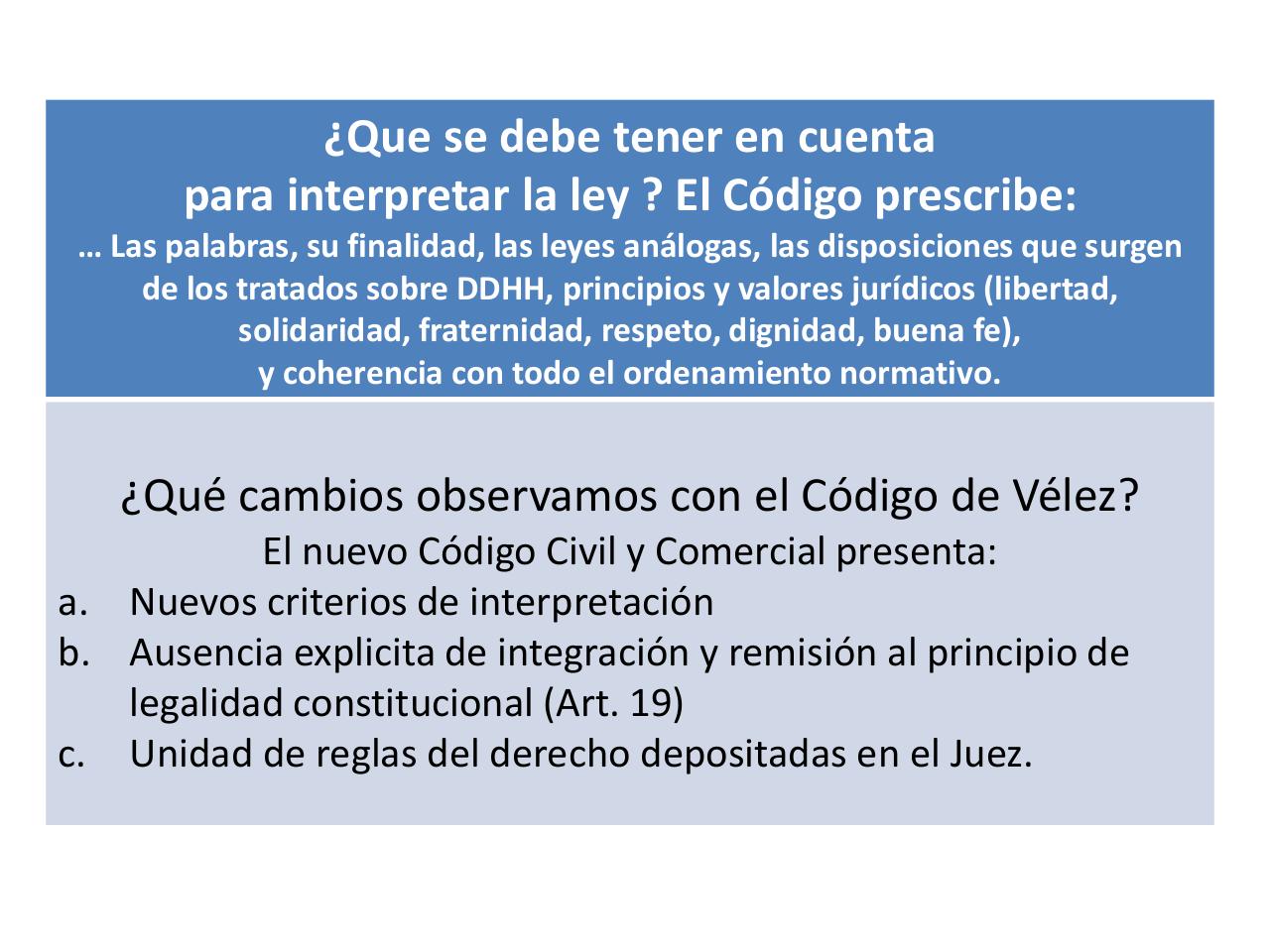 Vista previa del archivo PDF seminarios-sobre-el-nuevo-codigo-civil-y-comercial-de-la-nacion.pdf