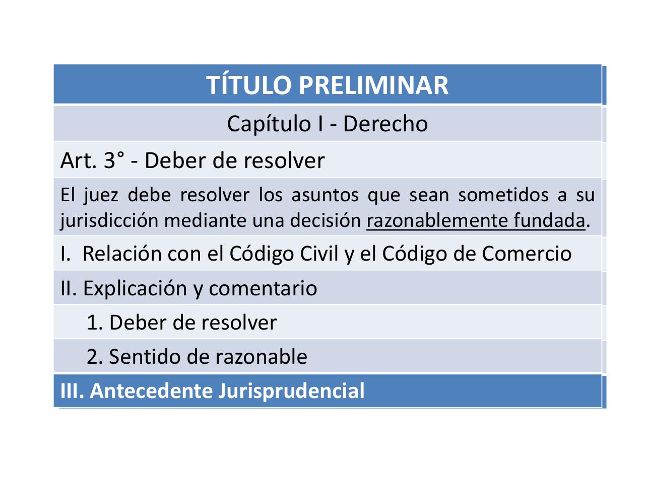 Vista previa del archivo PDF seminarios-sobre-el-nuevo-codigo-civil-y-comercial-de-la-nacion.pdf