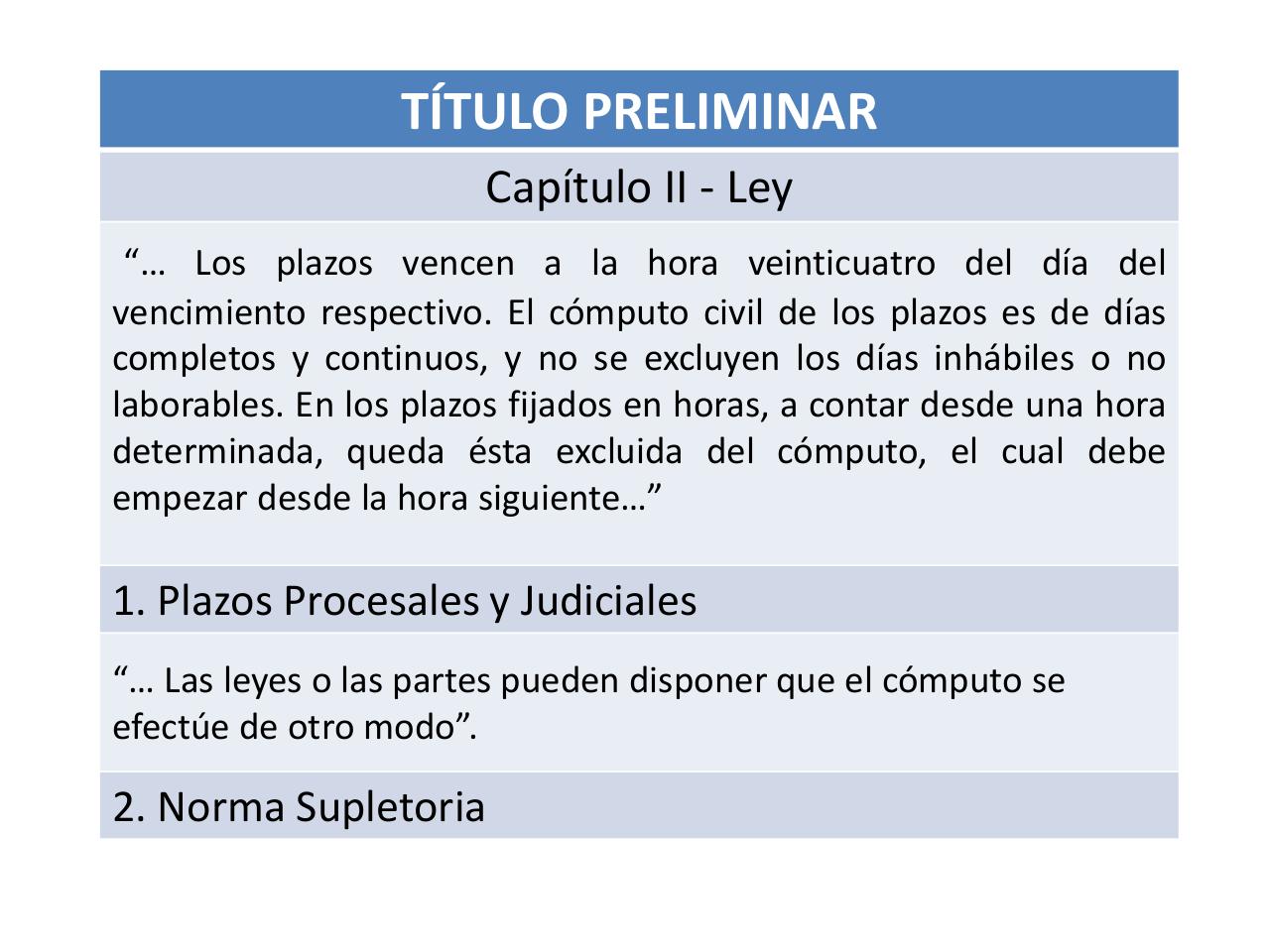 Vista previa del archivo PDF seminarios-sobre-el-nuevo-codigo-civil-y-comercial-de-la-nacion.pdf