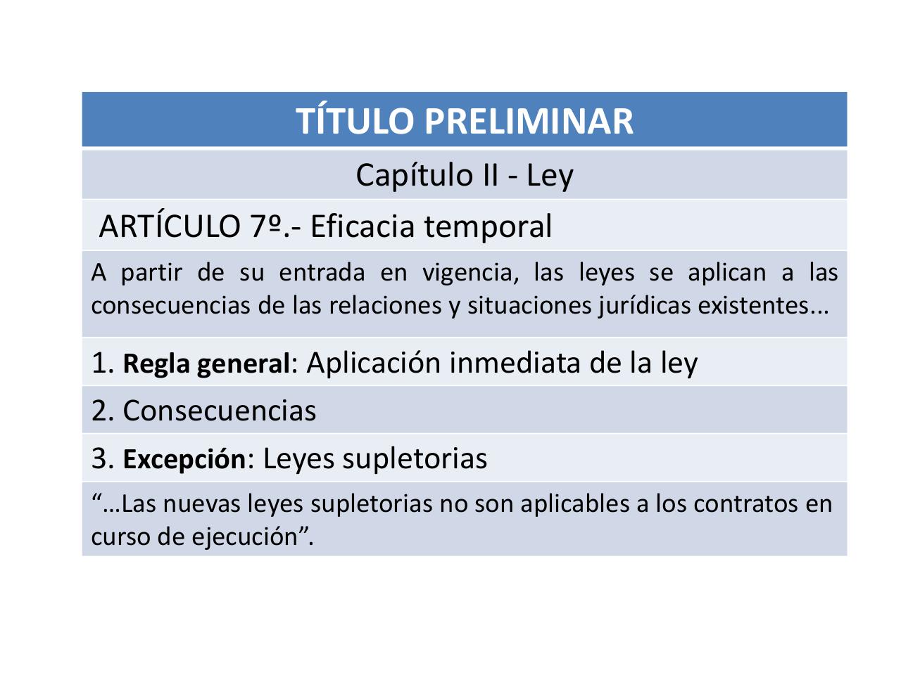Vista previa del archivo PDF seminarios-sobre-el-nuevo-codigo-civil-y-comercial-de-la-nacion.pdf