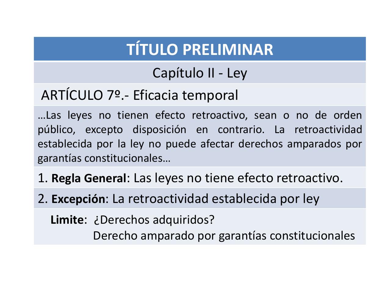 Vista previa del archivo PDF seminarios-sobre-el-nuevo-codigo-civil-y-comercial-de-la-nacion.pdf