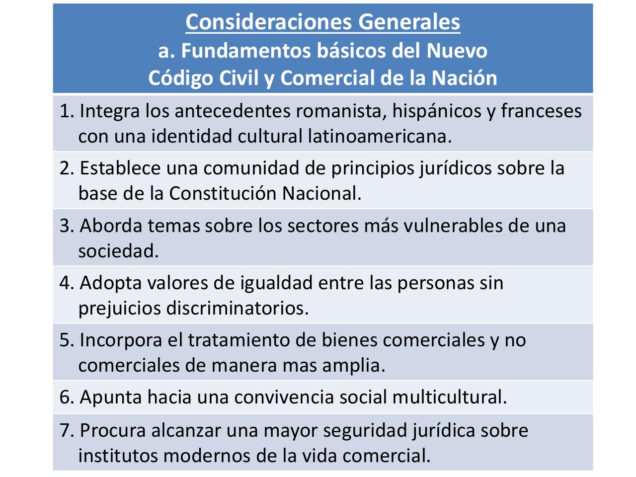 Vista previa del archivo PDF seminarios-sobre-el-nuevo-codigo-civil-y-comercial-de-la-nacion.pdf