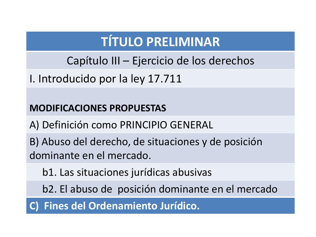 Vista previa del archivo PDF seminarios-sobre-el-nuevo-codigo-civil-y-comercial-de-la-nacion.pdf