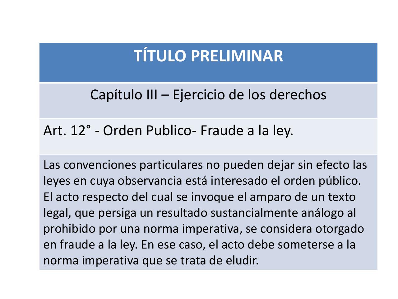 Vista previa del archivo PDF seminarios-sobre-el-nuevo-codigo-civil-y-comercial-de-la-nacion.pdf