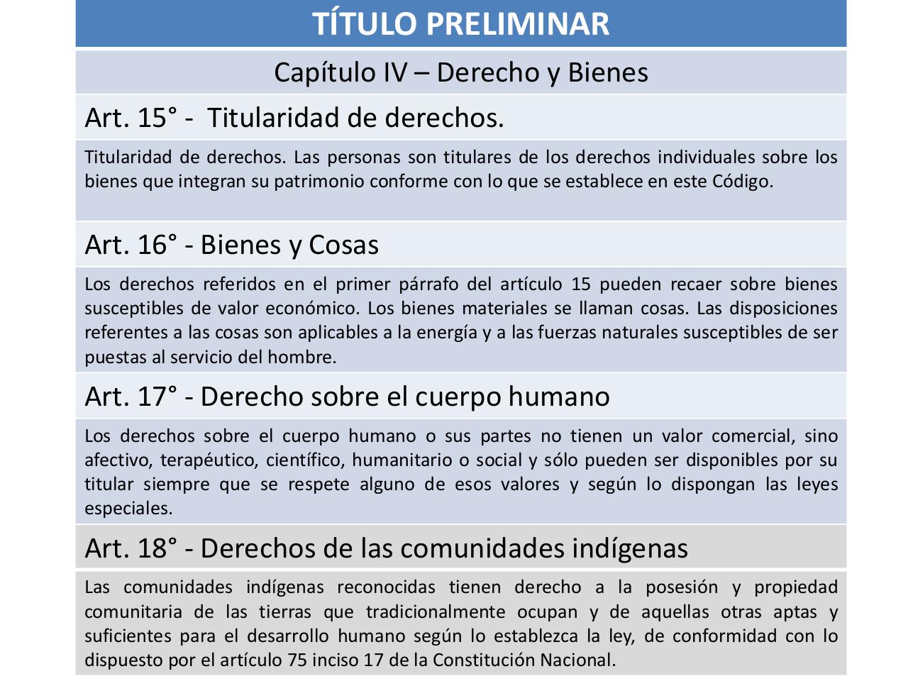 Vista previa del archivo PDF seminarios-sobre-el-nuevo-codigo-civil-y-comercial-de-la-nacion.pdf