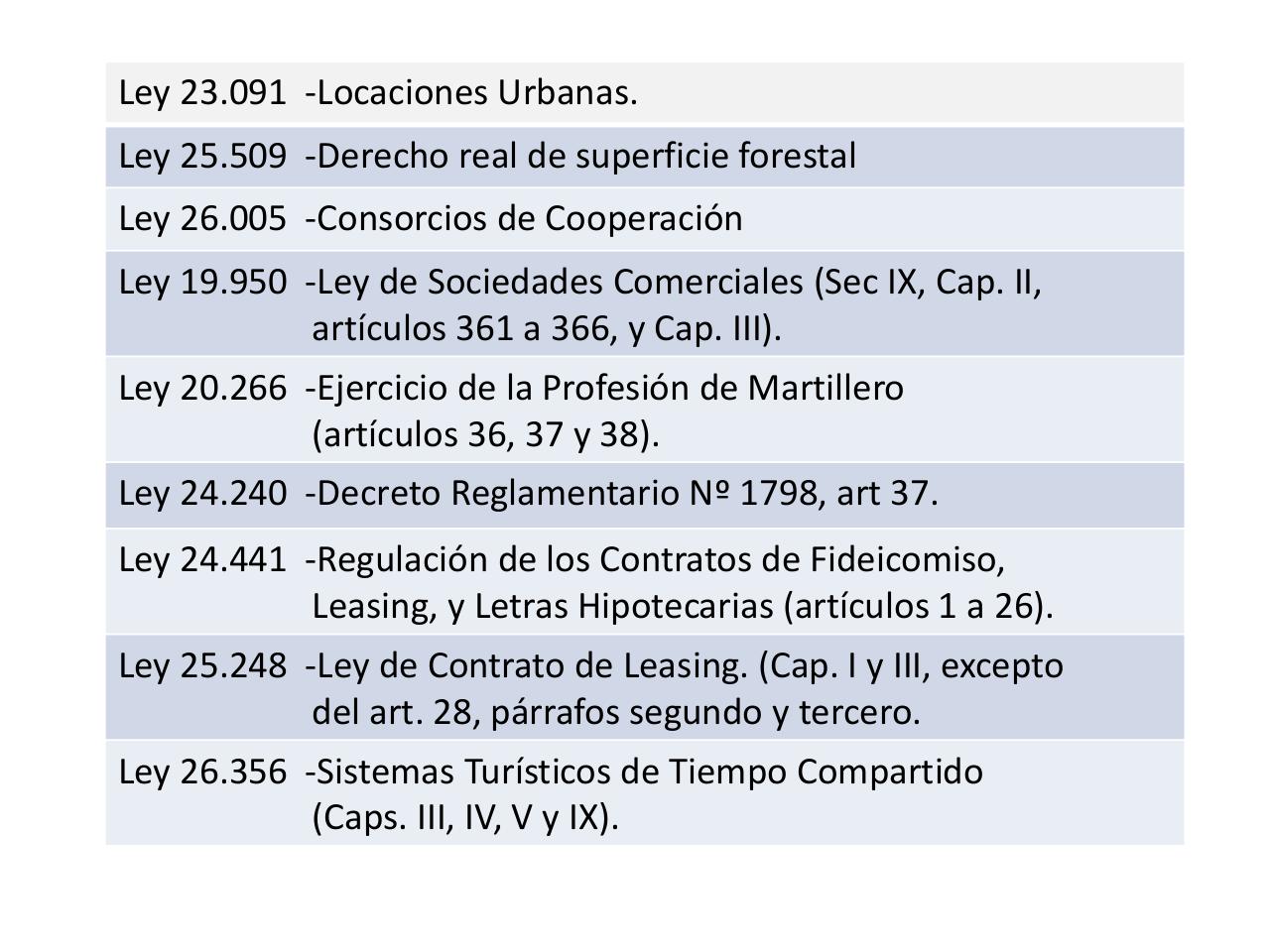 Vista previa del archivo PDF seminarios-sobre-el-nuevo-codigo-civil-y-comercial-de-la-nacion.pdf