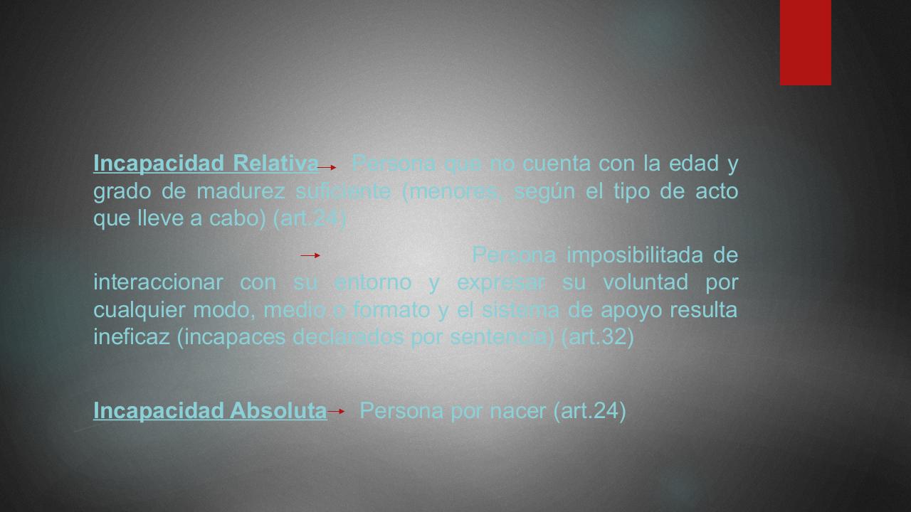 Vista previa del archivo PDF persona-humana.pdf