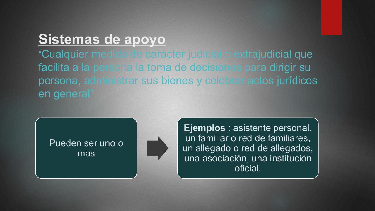 Vista previa del archivo PDF persona-humana.pdf