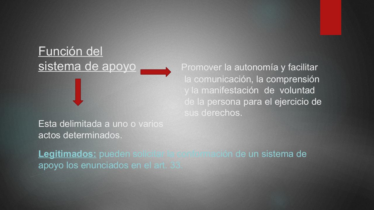 Vista previa del archivo PDF persona-humana.pdf