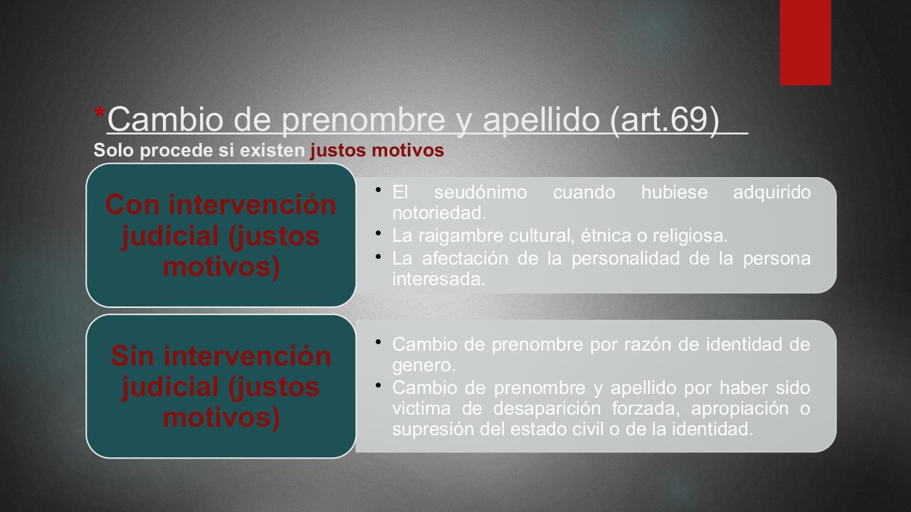 Vista previa del archivo PDF persona-humana.pdf