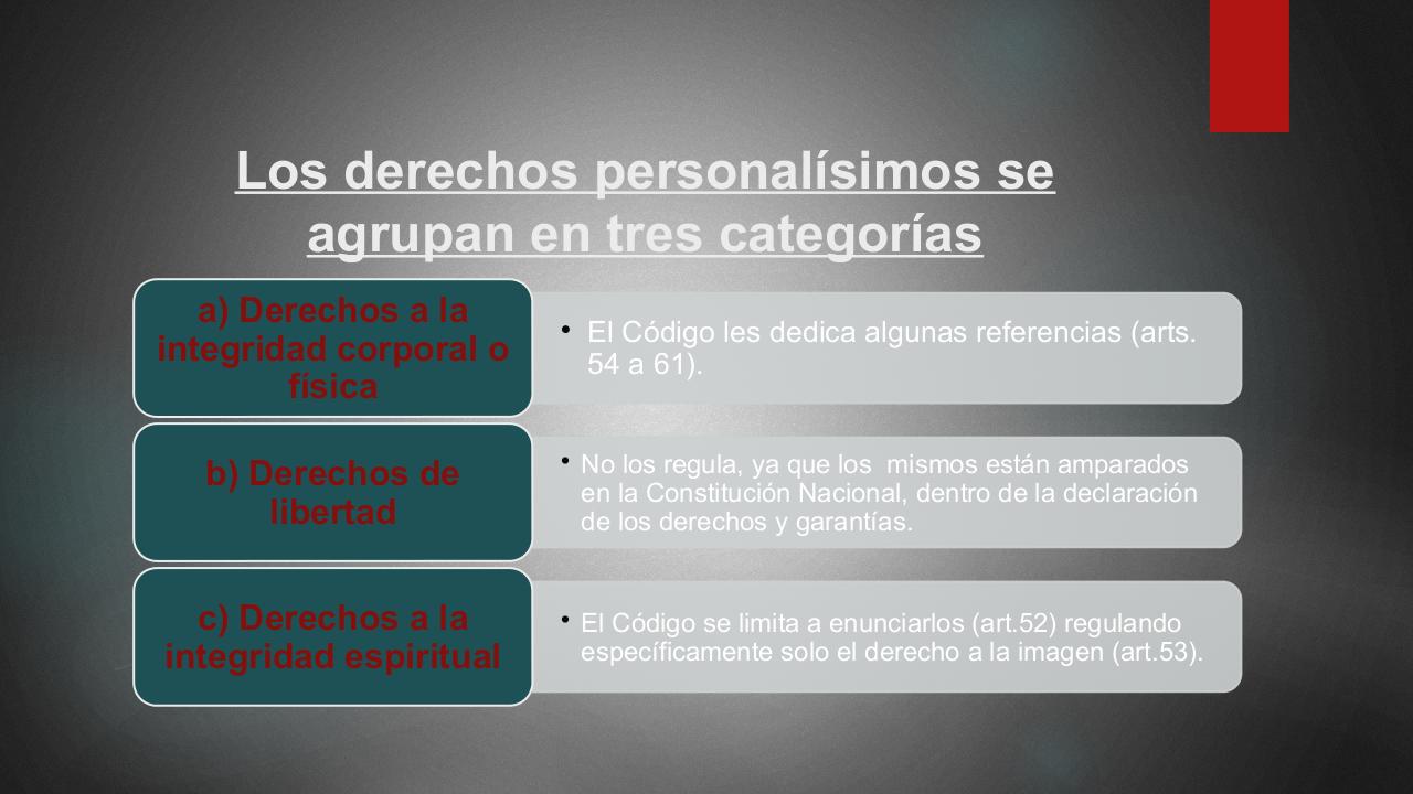 Vista previa del archivo PDF persona-humana.pdf